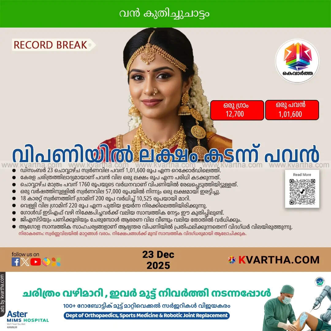 Kerala Gold Price December 23