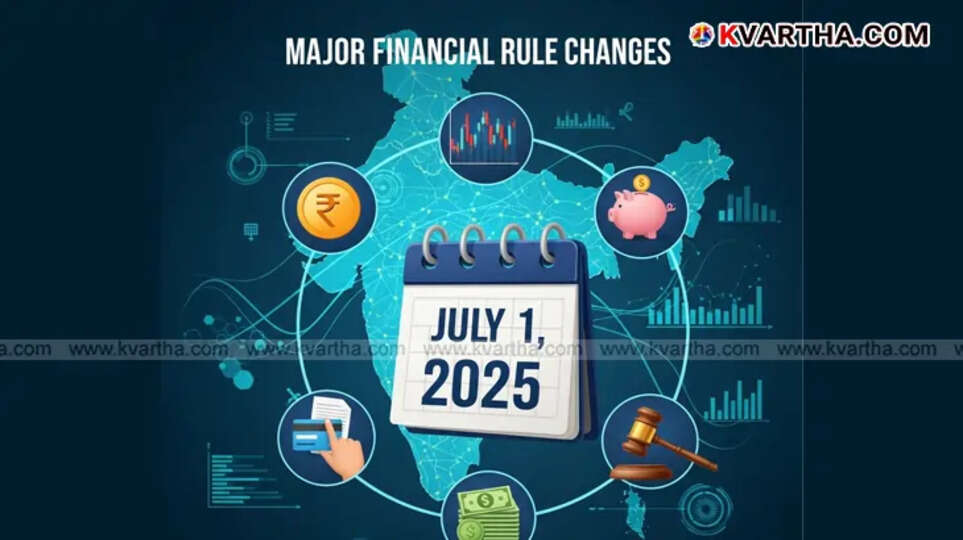 Image depicting financial changes in India from July 2025