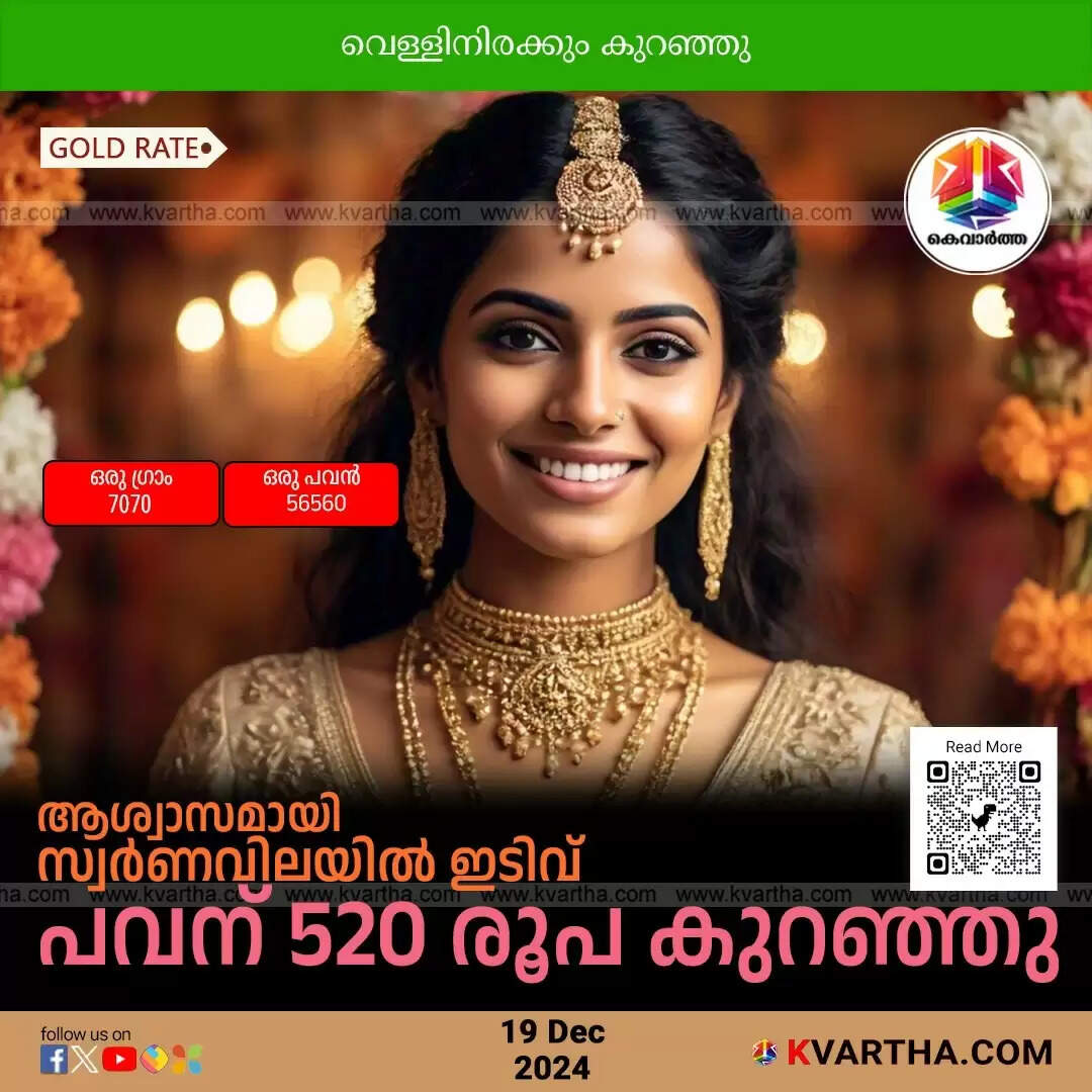gold price december 19 kerala