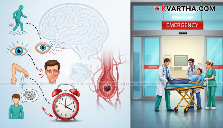 An infographic or image representing brain stroke symptoms and awareness.