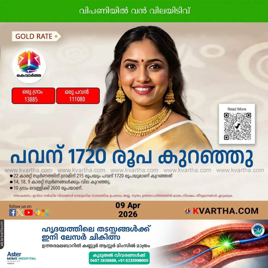 Kerala Gold Price April 09