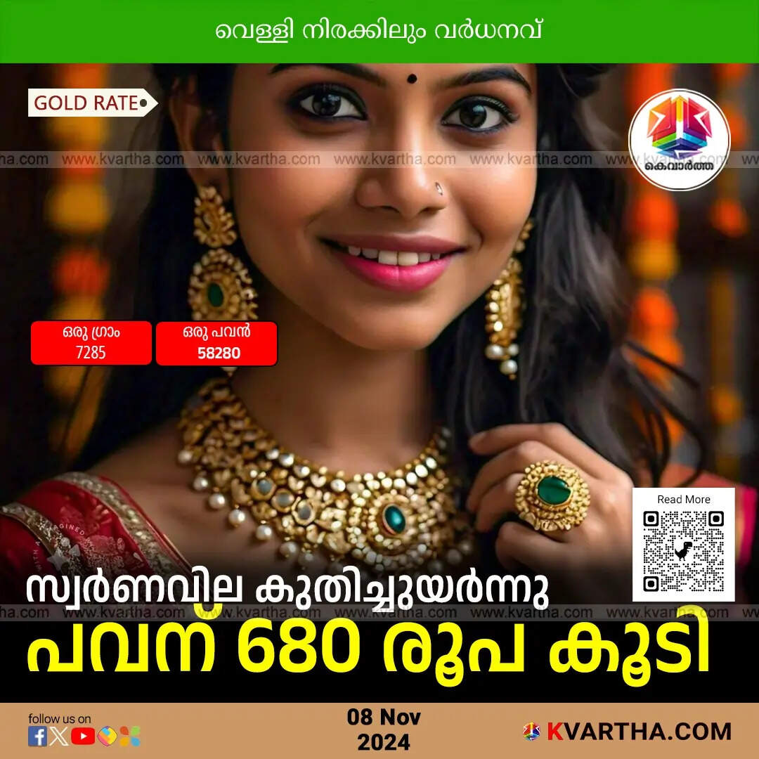 gold price november 08 kerala