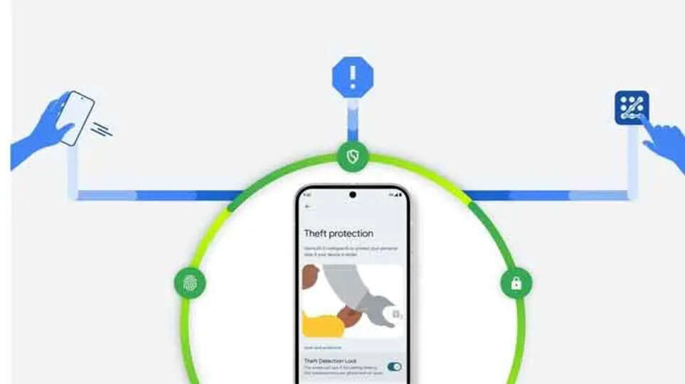 Android 15 Introduces Theft-Detection Lock and Remote Data Erase