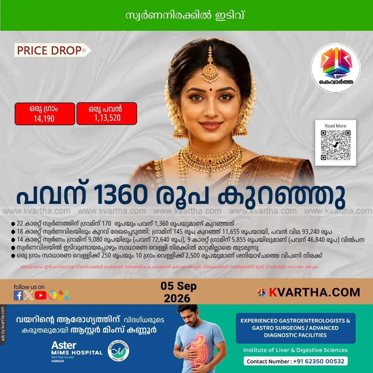 kerala gold price drop september 5 2026