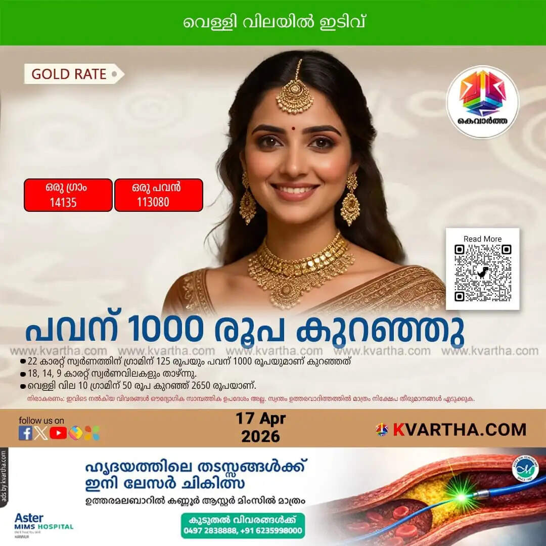 Kerala Gold Price April 17