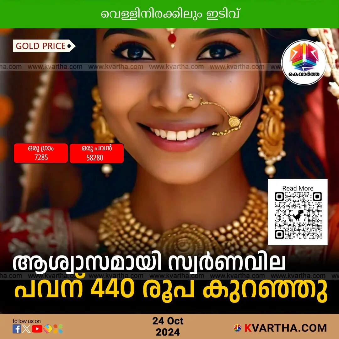 gold price october 24 kerala