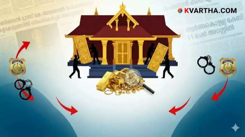 Sabarimala Sreekovil and ornaments related to the gold theft investigation