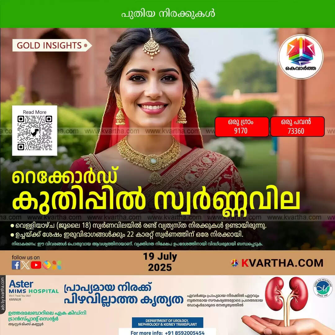 kerala gold price rally july19