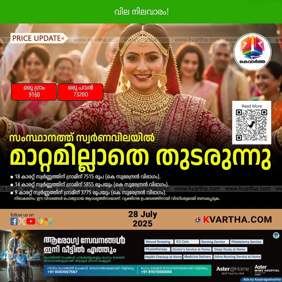 Kerala Gold Price July 28