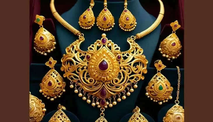 Gold Price September 04 Kerala