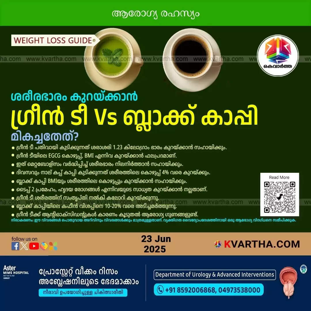 Two cups, one with green tea and another with black coffee, symbolizing weight loss beverages.