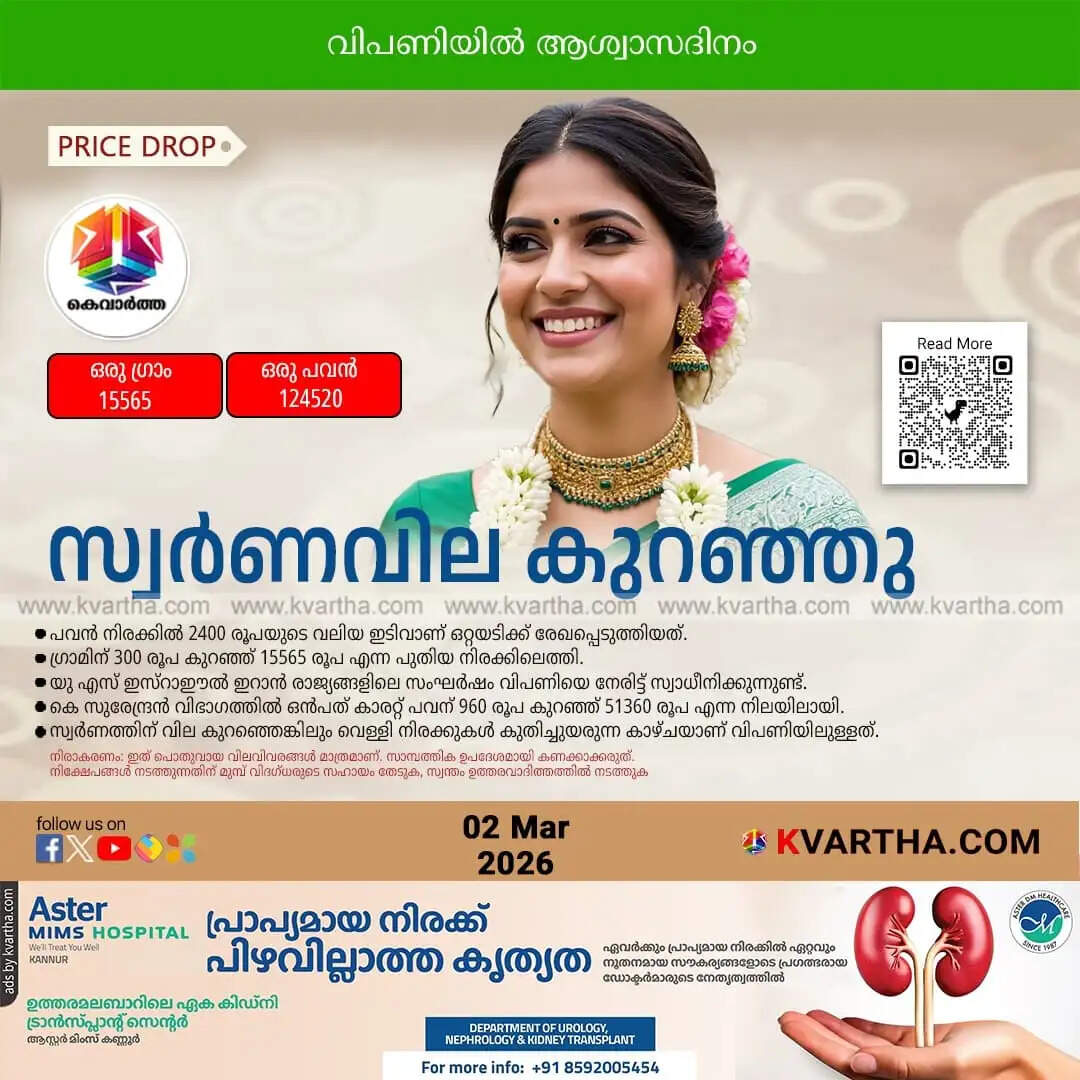 Kerala Gold Price March 02