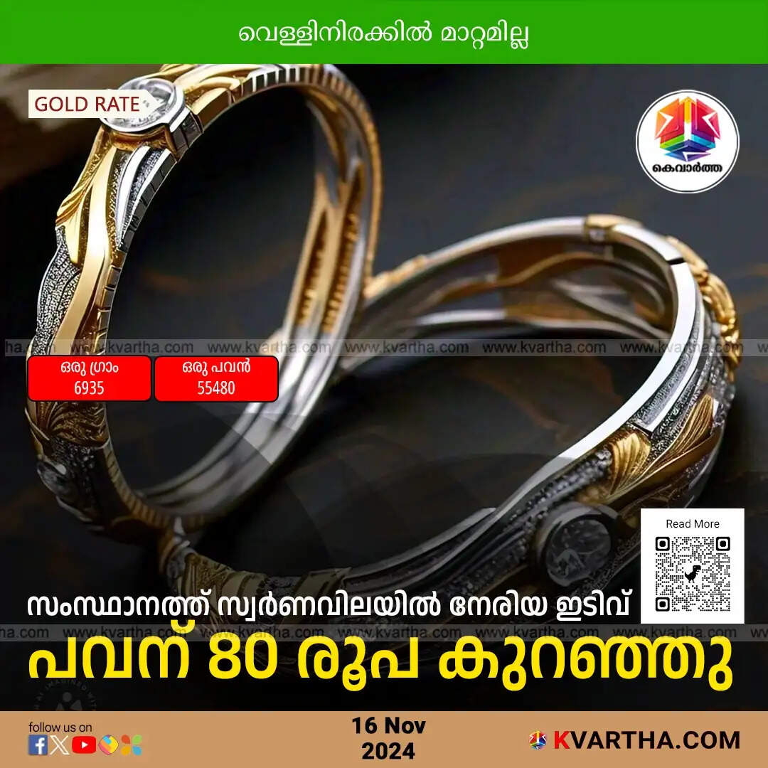 gold price november 16 kerala