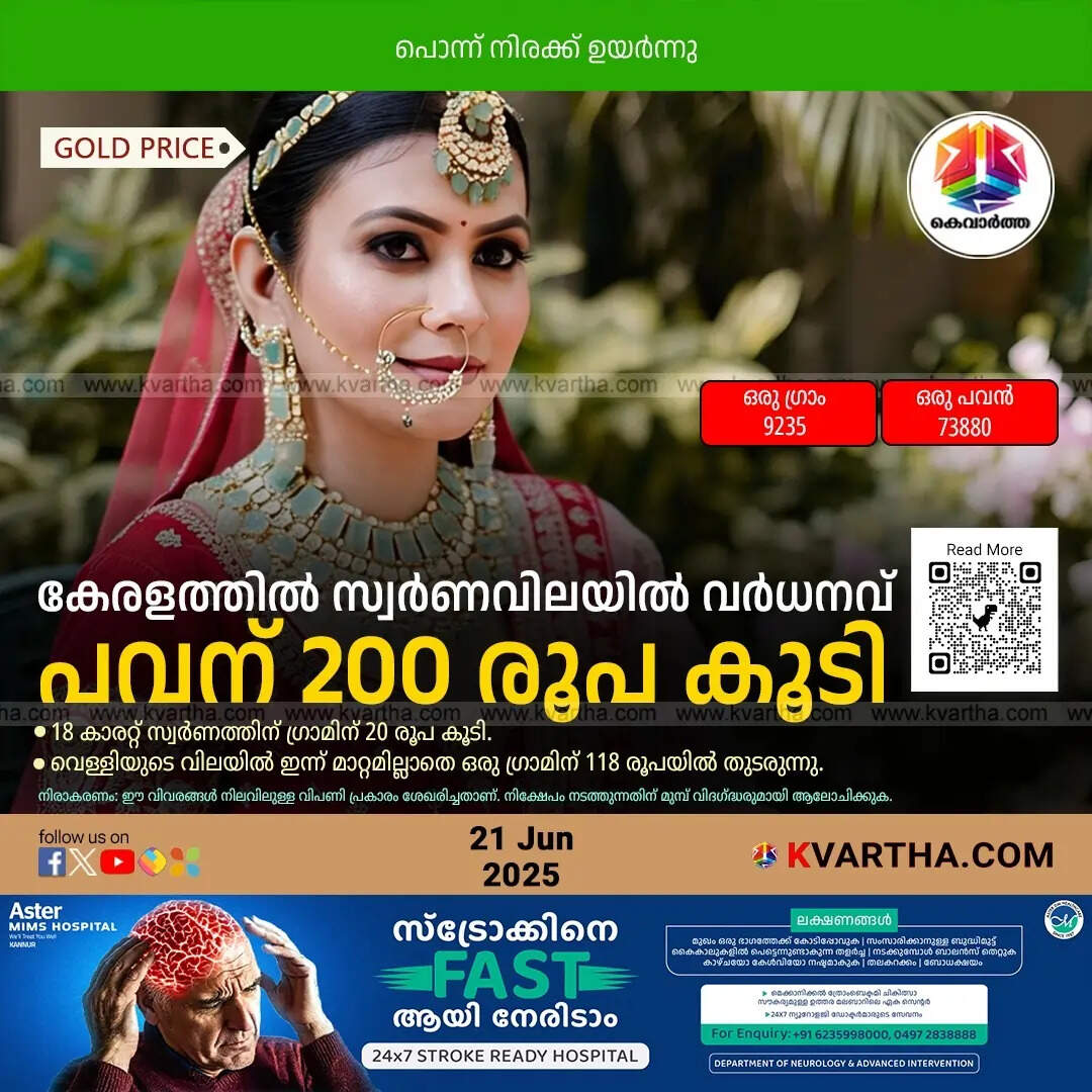 Gold Price June 21