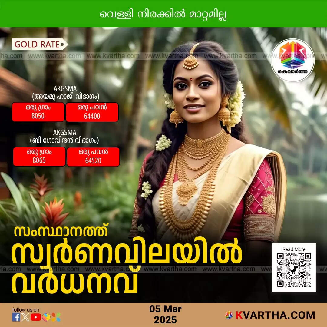 kerala gold market different rates