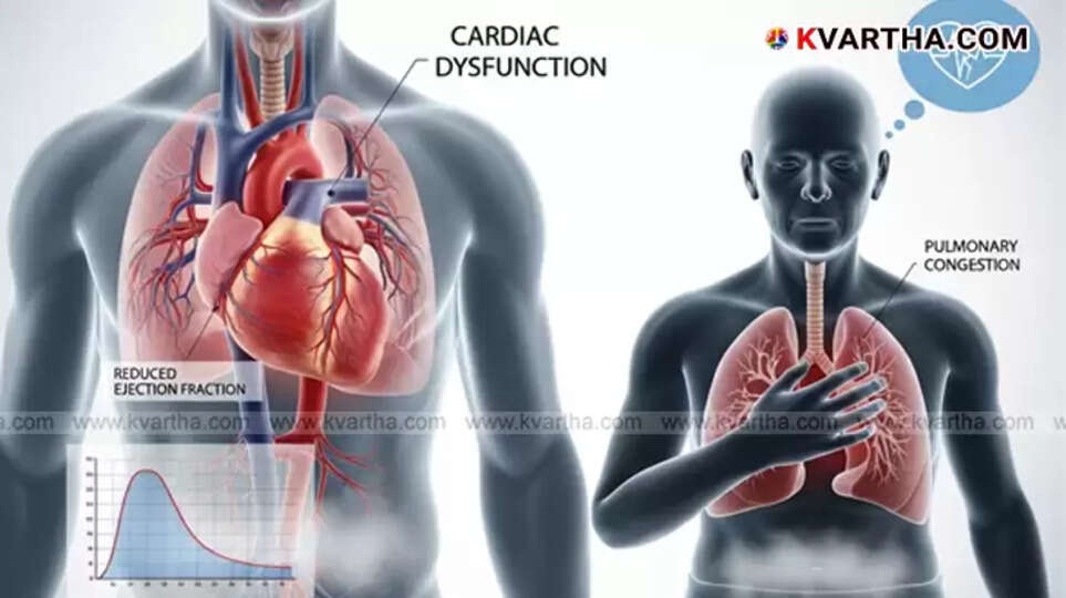 Heart Failure: Seven Silent Signs Your Body Gives That Can Be Life-Threatening If Ignored