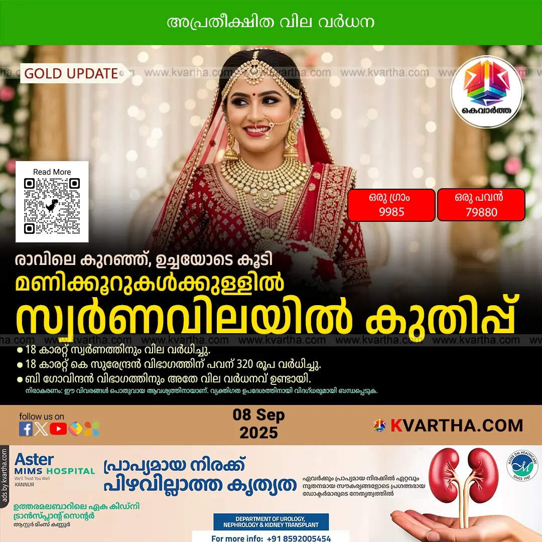 Kerala Gold Price September 08 Afternoon
