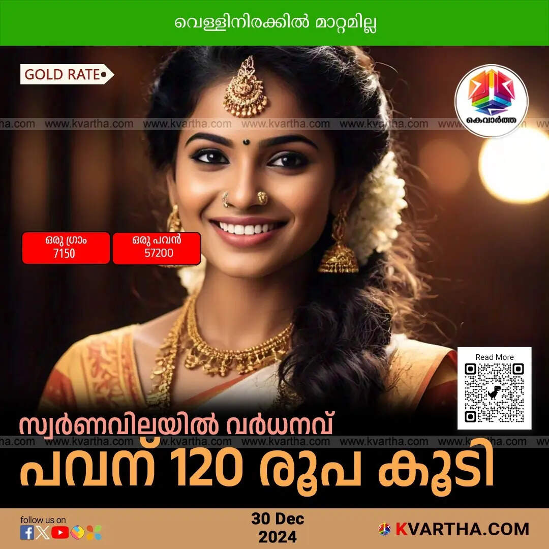 gold price december 30 kerala