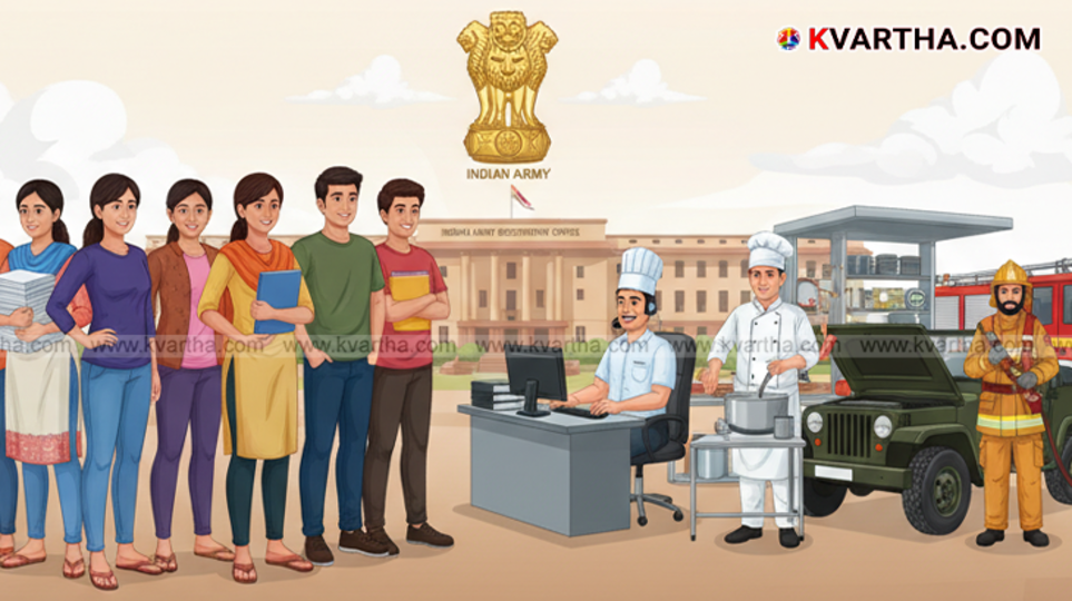 Indian Army Group C recruitment notification