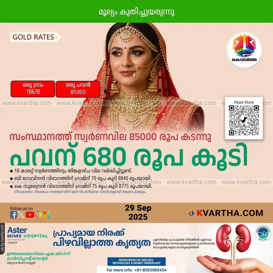 Kerala Gold Price September 29