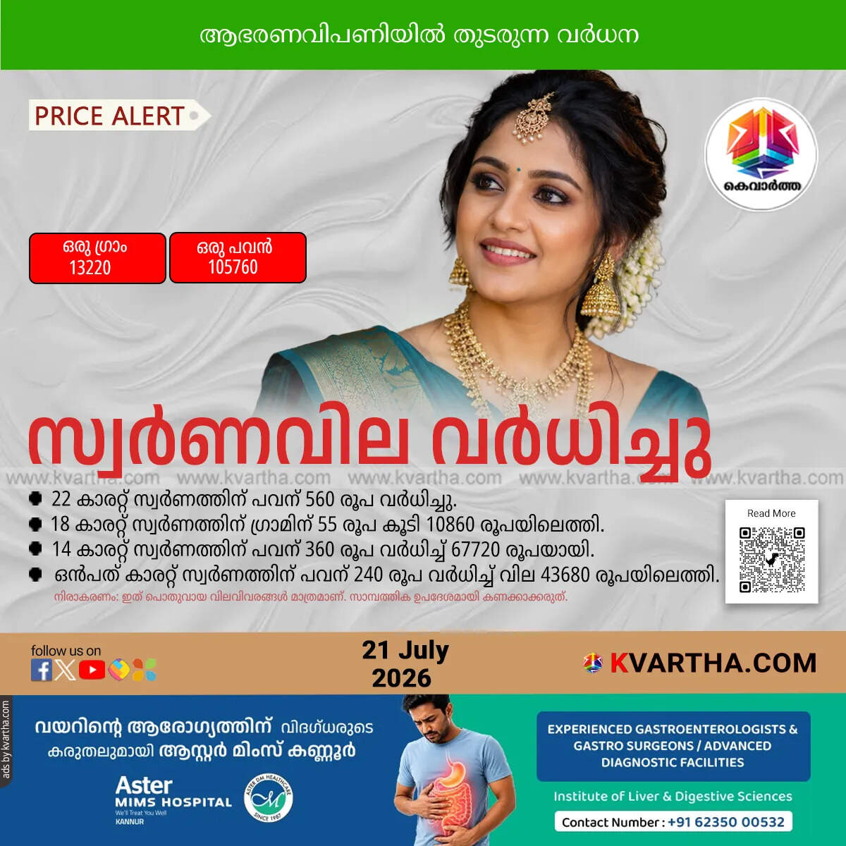 gold price surges in kerala july 21 2026 sovereign rate