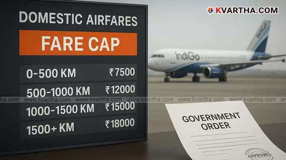 Central Government order setting maximum limits for domestic flight fares.