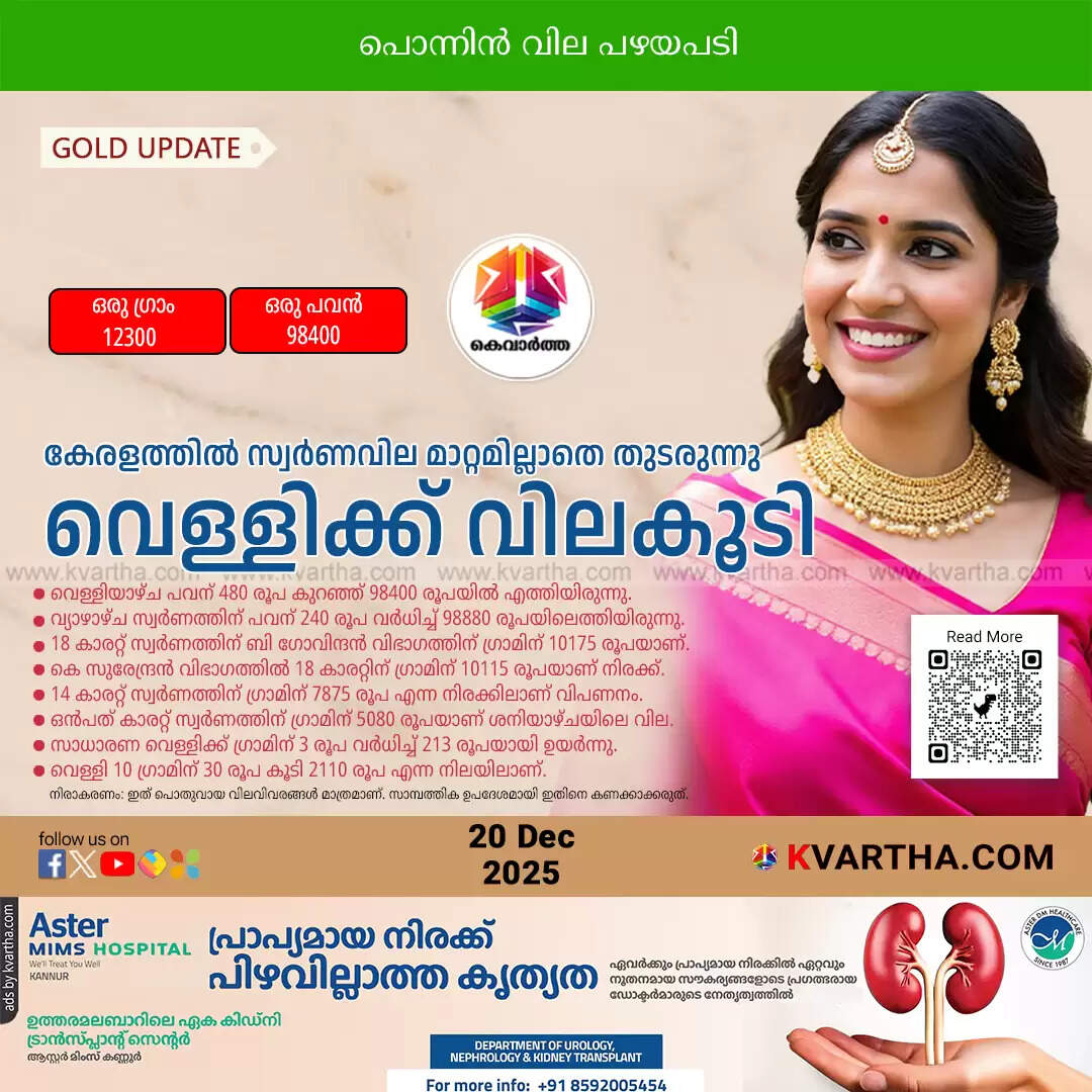 gold price steady kerala silver rate hike december 20