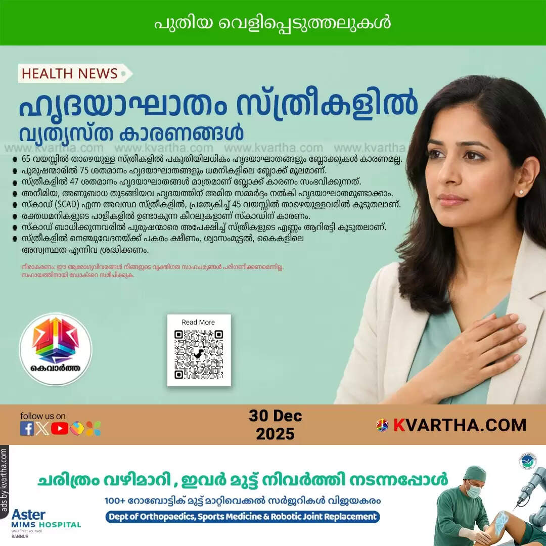 heart attack causes in young women mayo clinic study