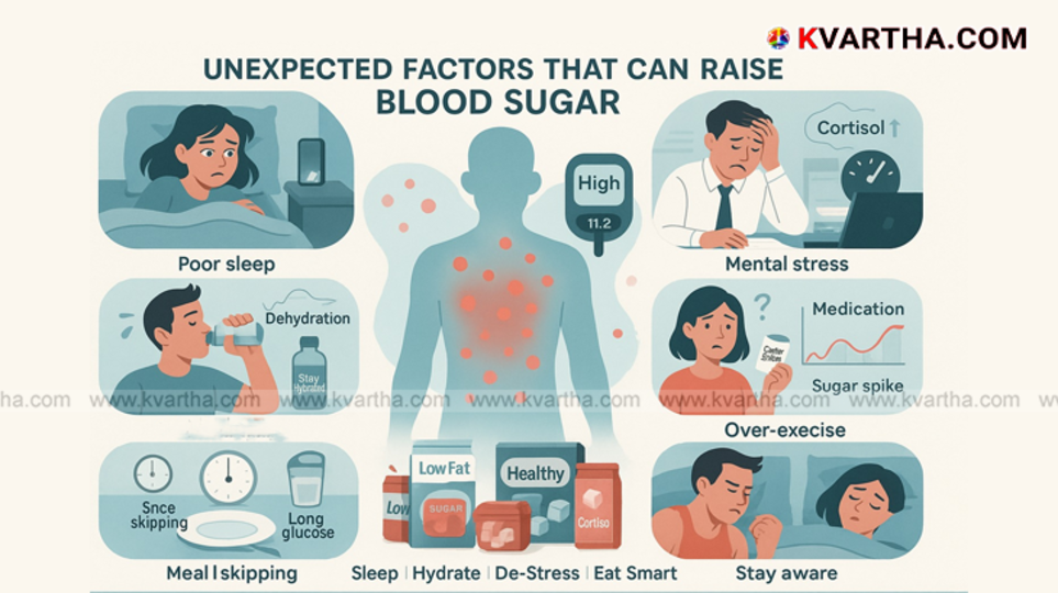 Woman checking blood sugar level at home