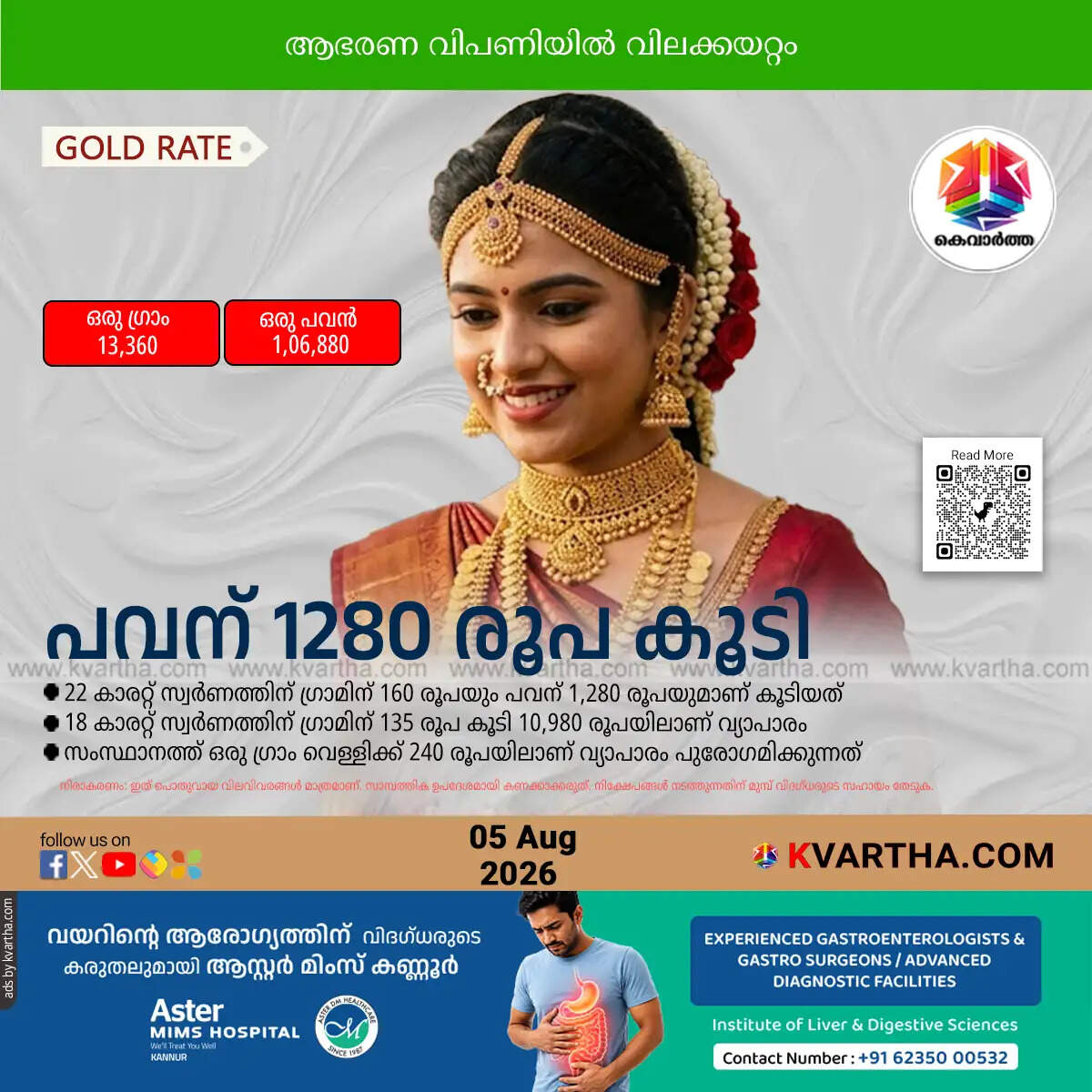 kerala gold price hike 22 carat reaches 106880 august 5