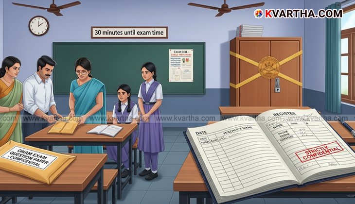 A teacher and students opening a sealed packet of exam question papers in a classroom.
