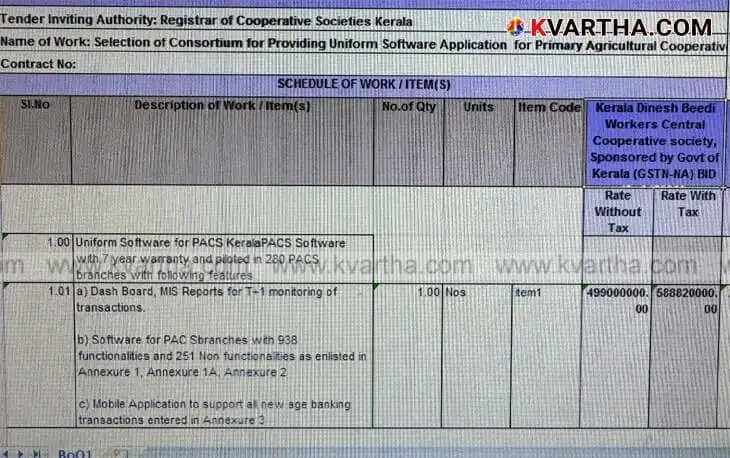 UDF Alleges ₹700 Crore Software Scam in Kerala Cooperation Department
