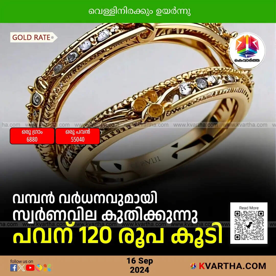 gold price september 16 kerala