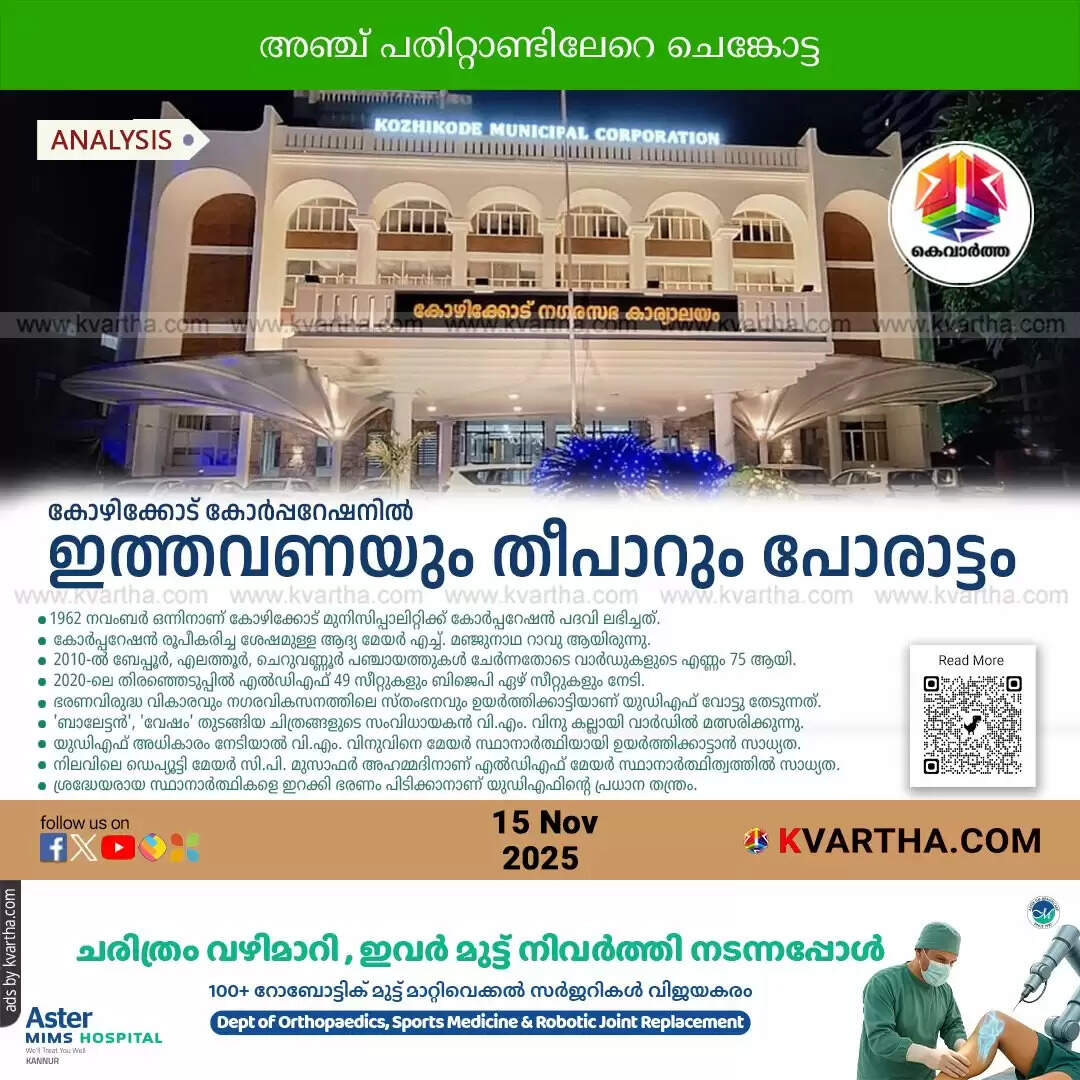 kozhikode corporation election vm vinu vs ldf 50 year fortr