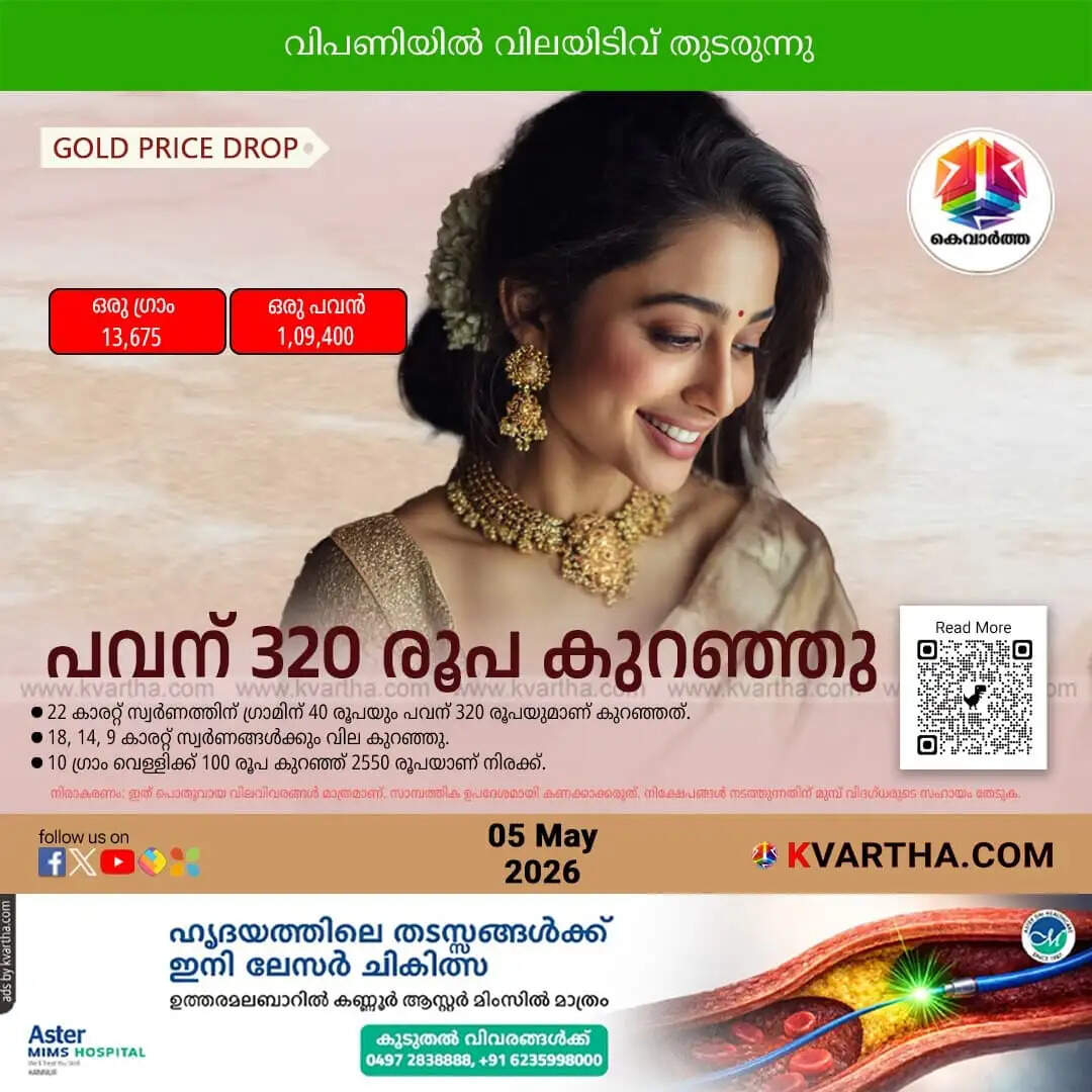 Kerala Gold Price May 05 