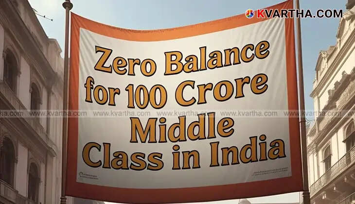 Economic inequality in India