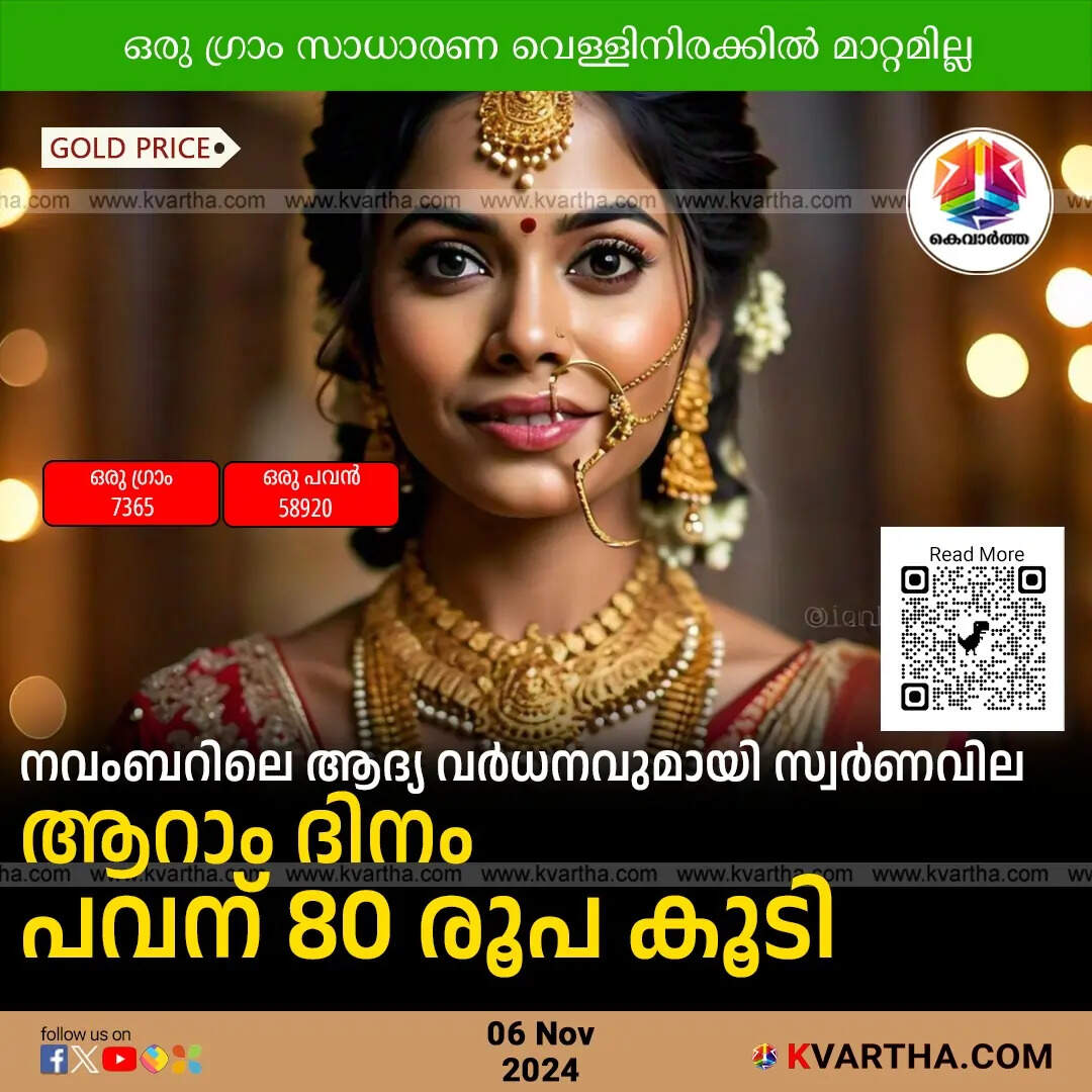 gold price november 06 kerala